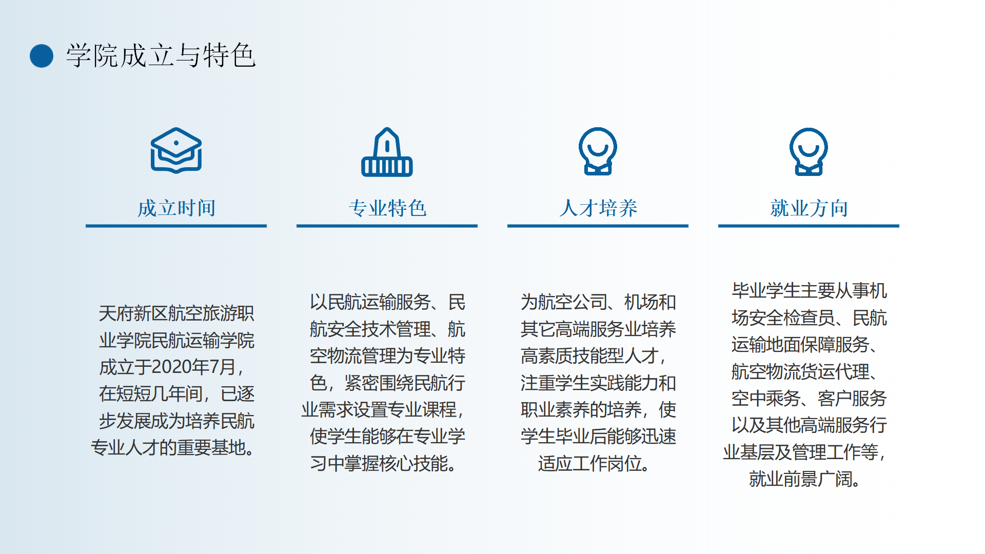 民航運(yùn)輸學(xué)院簡(jiǎn)介(終版)_04.png