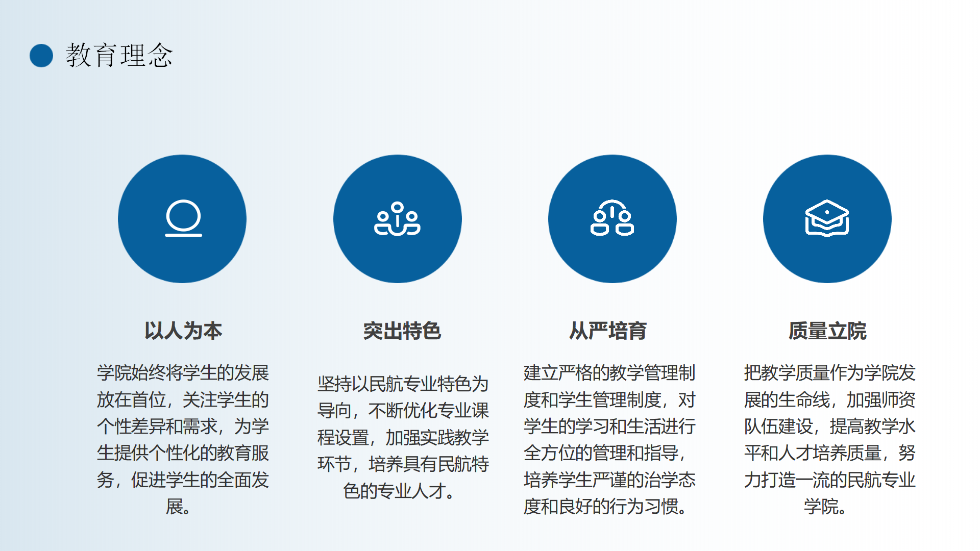 民航運(yùn)輸學(xué)院簡(jiǎn)介(終版)_05.png