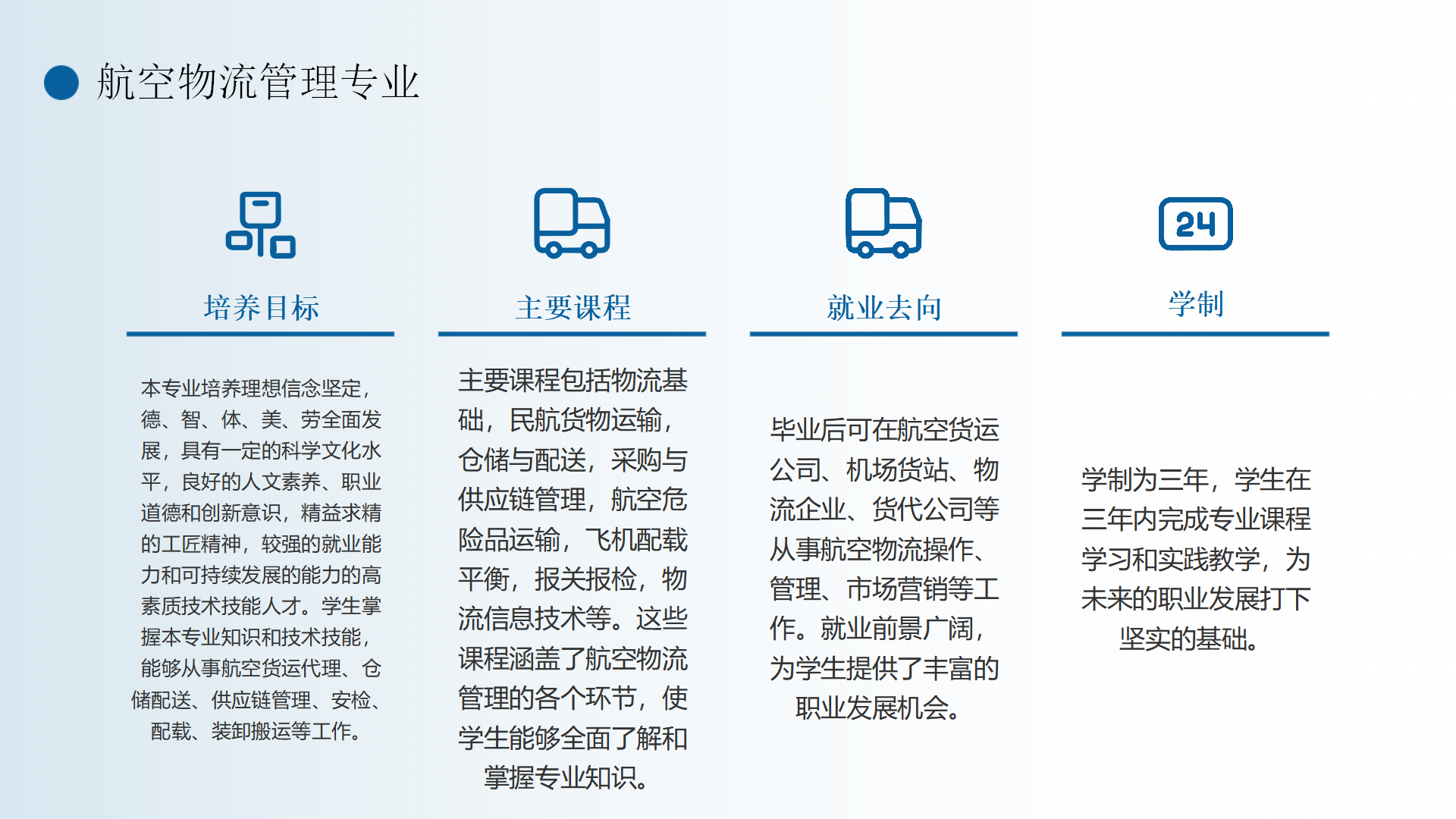 民航運(yùn)輸學(xué)院簡(jiǎn)介(終版)_12.png