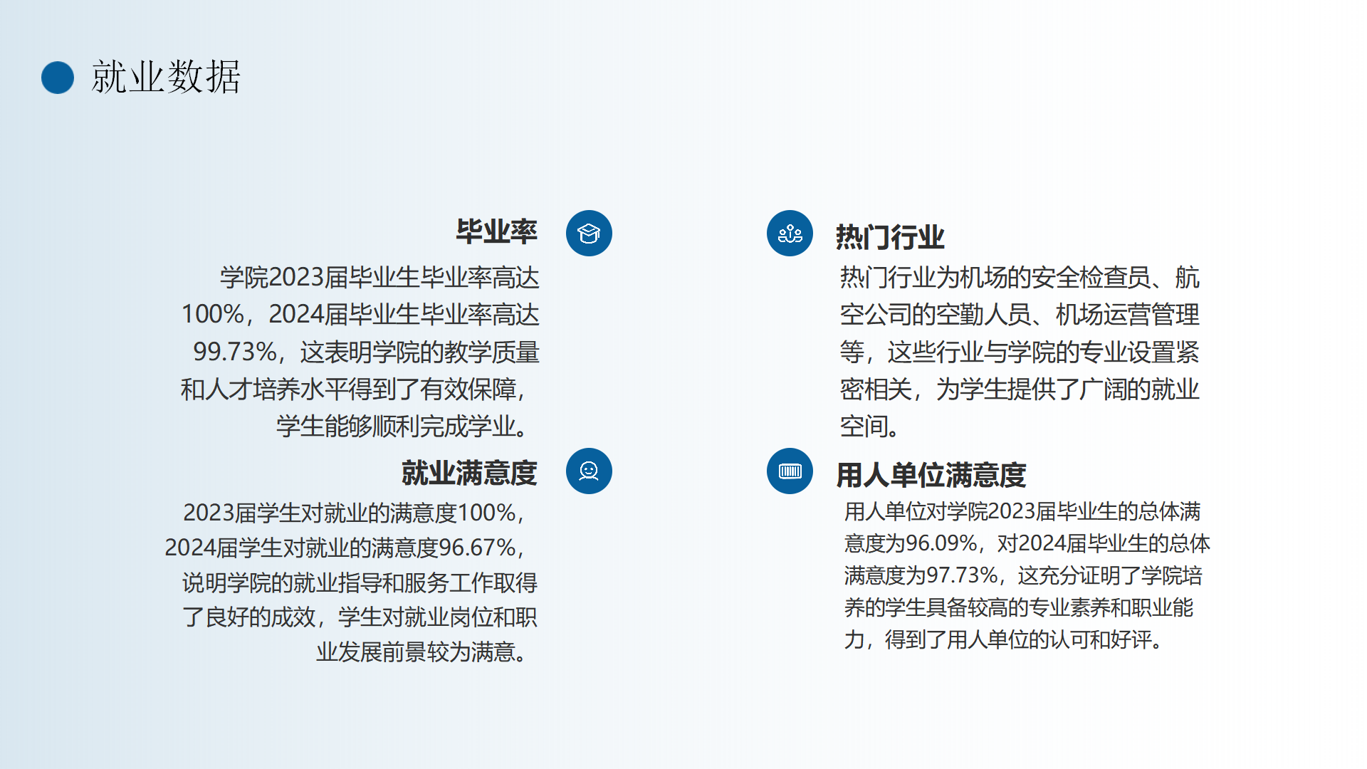 民航運(yùn)輸學(xué)院簡(jiǎn)介(終版)_38.png