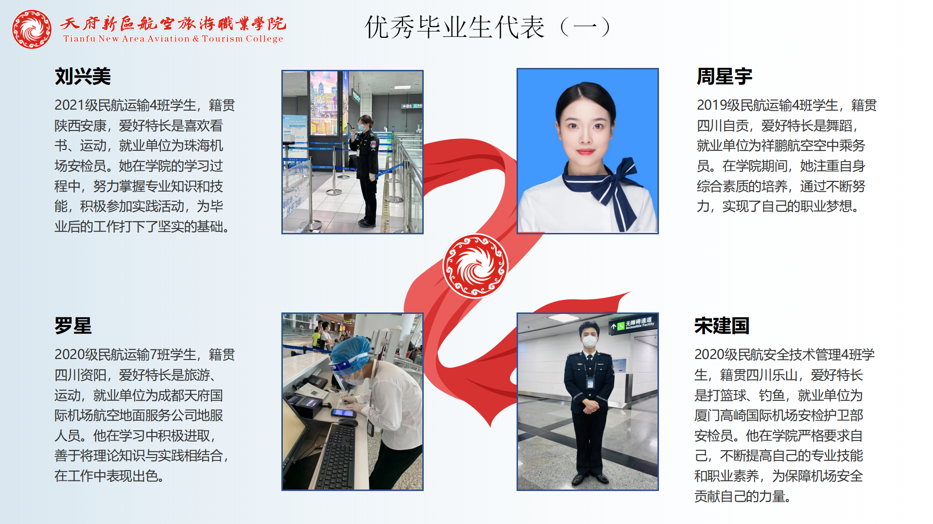 民航運(yùn)輸學(xué)院簡(jiǎn)介(終版)_39.png