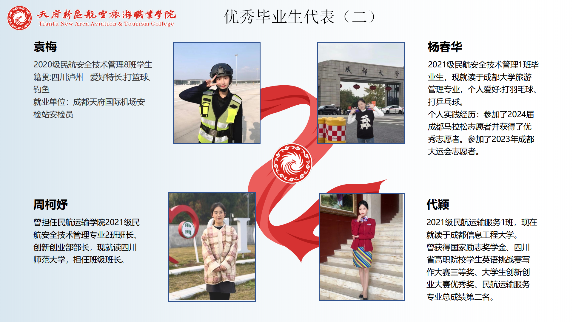 民航運(yùn)輸學(xué)院簡(jiǎn)介(終版)_40.png