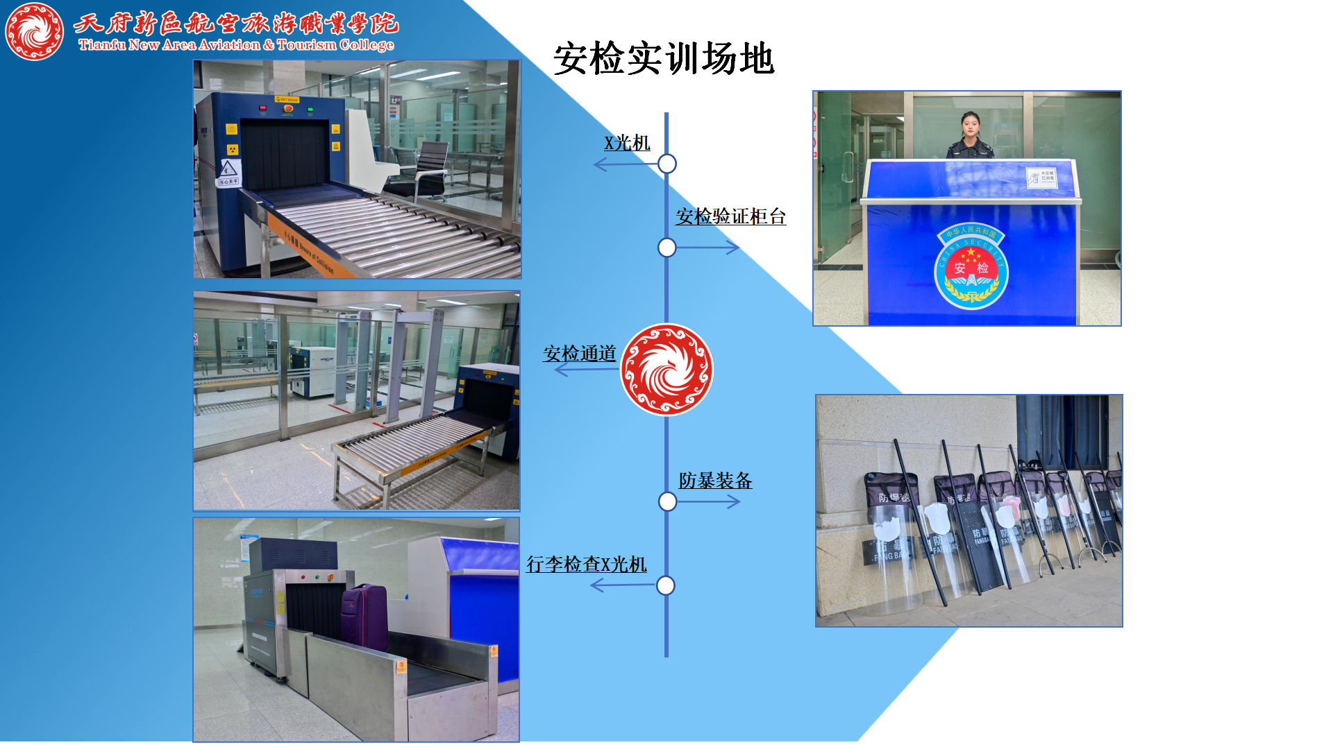 民航運(yùn)輸學(xué)院簡(jiǎn)介(終版)_44.png