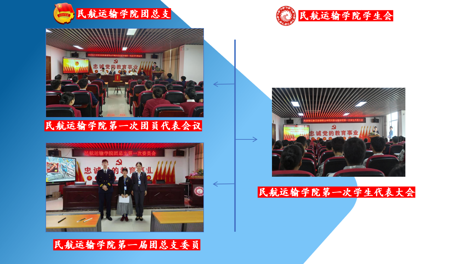 民航運(yùn)輸學(xué)院簡(jiǎn)介(終版)_49.png