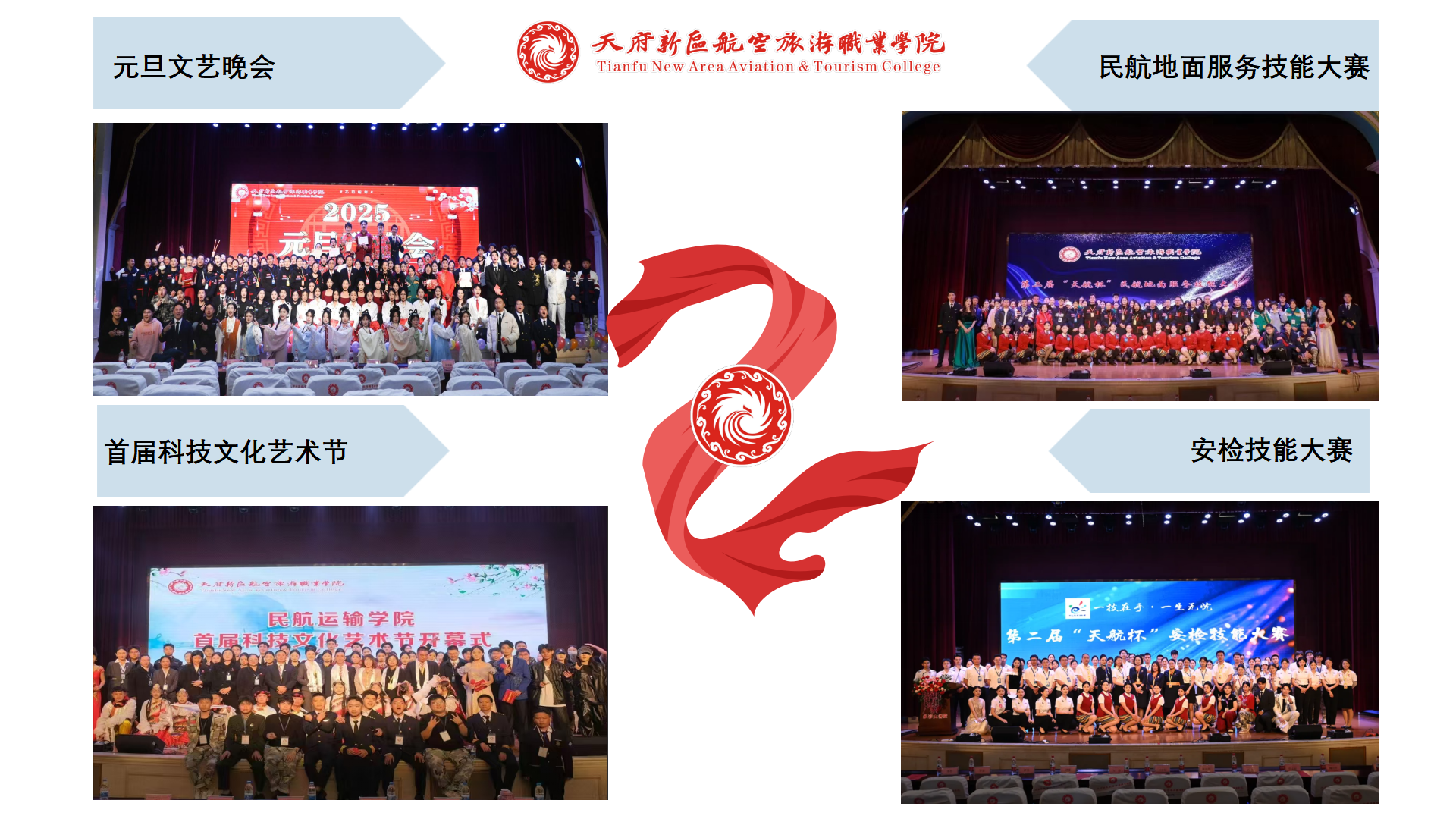 民航運(yùn)輸學(xué)院簡(jiǎn)介(終版)_53.png