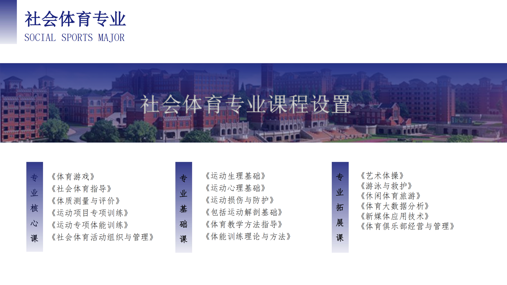 空中乘務(wù)學院（PPT）第二版_07.png