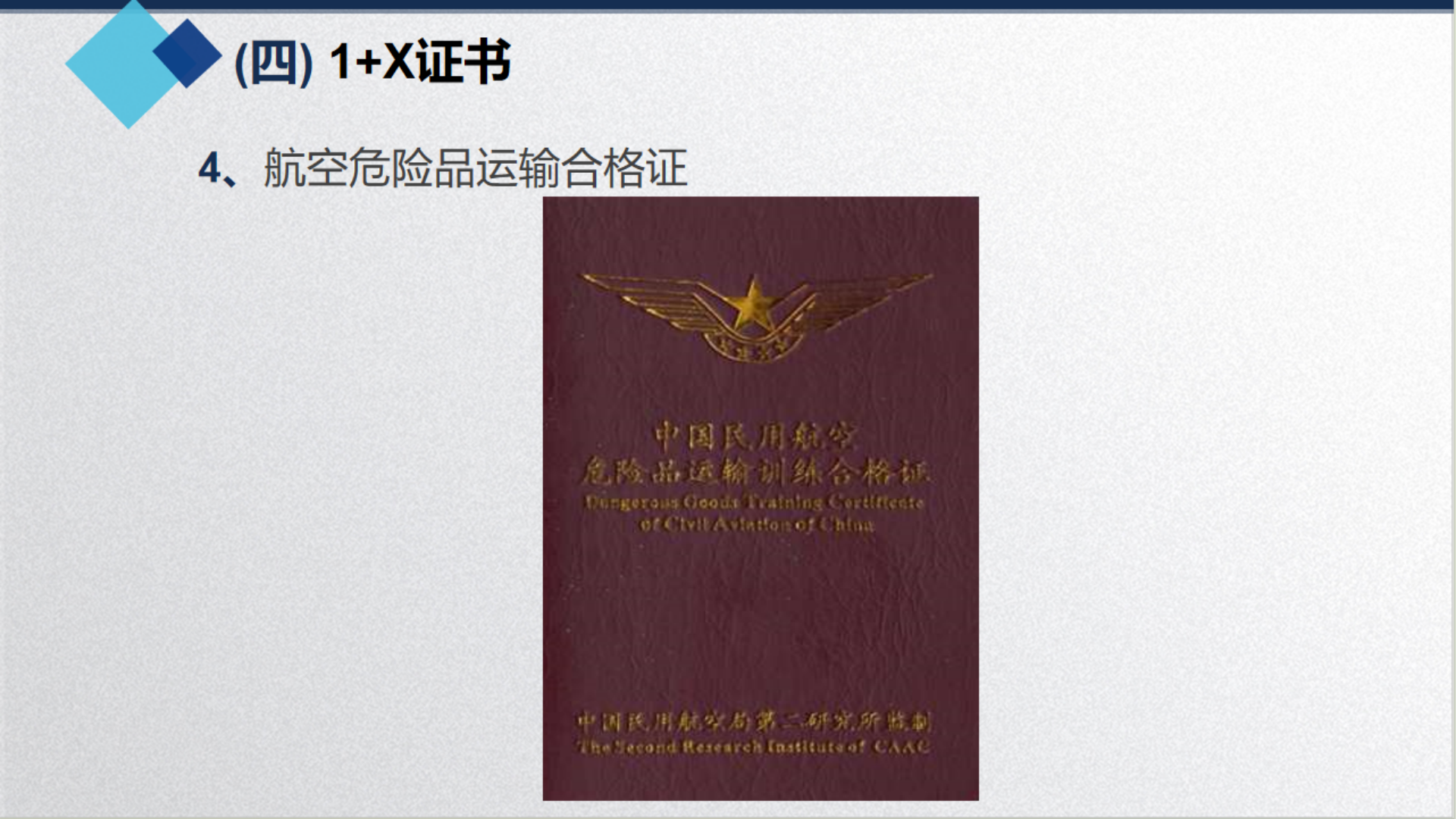 民航運(yùn)輸學(xué)院簡(jiǎn)介(終版)2025.03_39.png