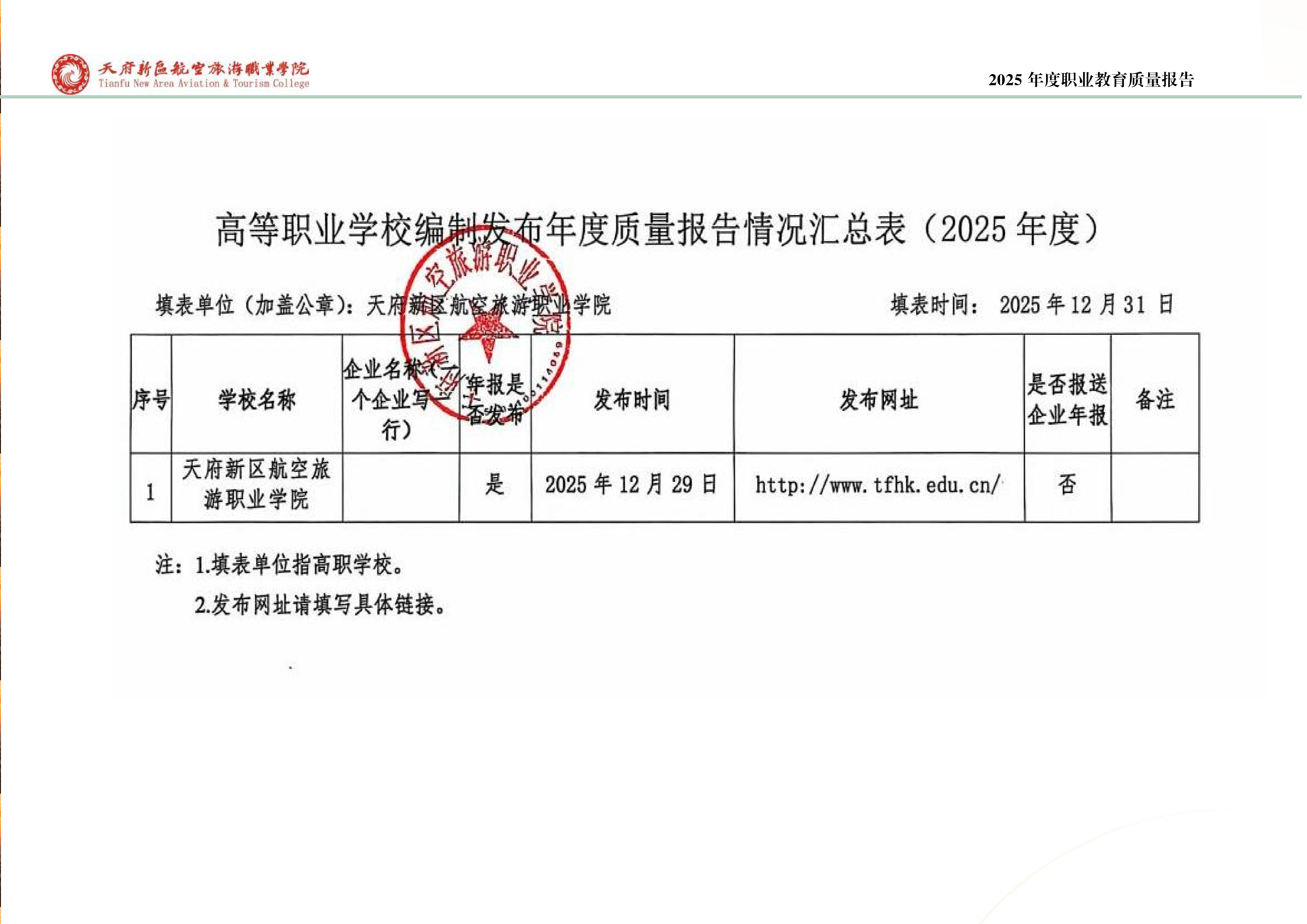 天府新區(qū)航空旅游職業(yè)學院-2025年度職業(yè)教育質(zhì)量年報 (1)_03.png