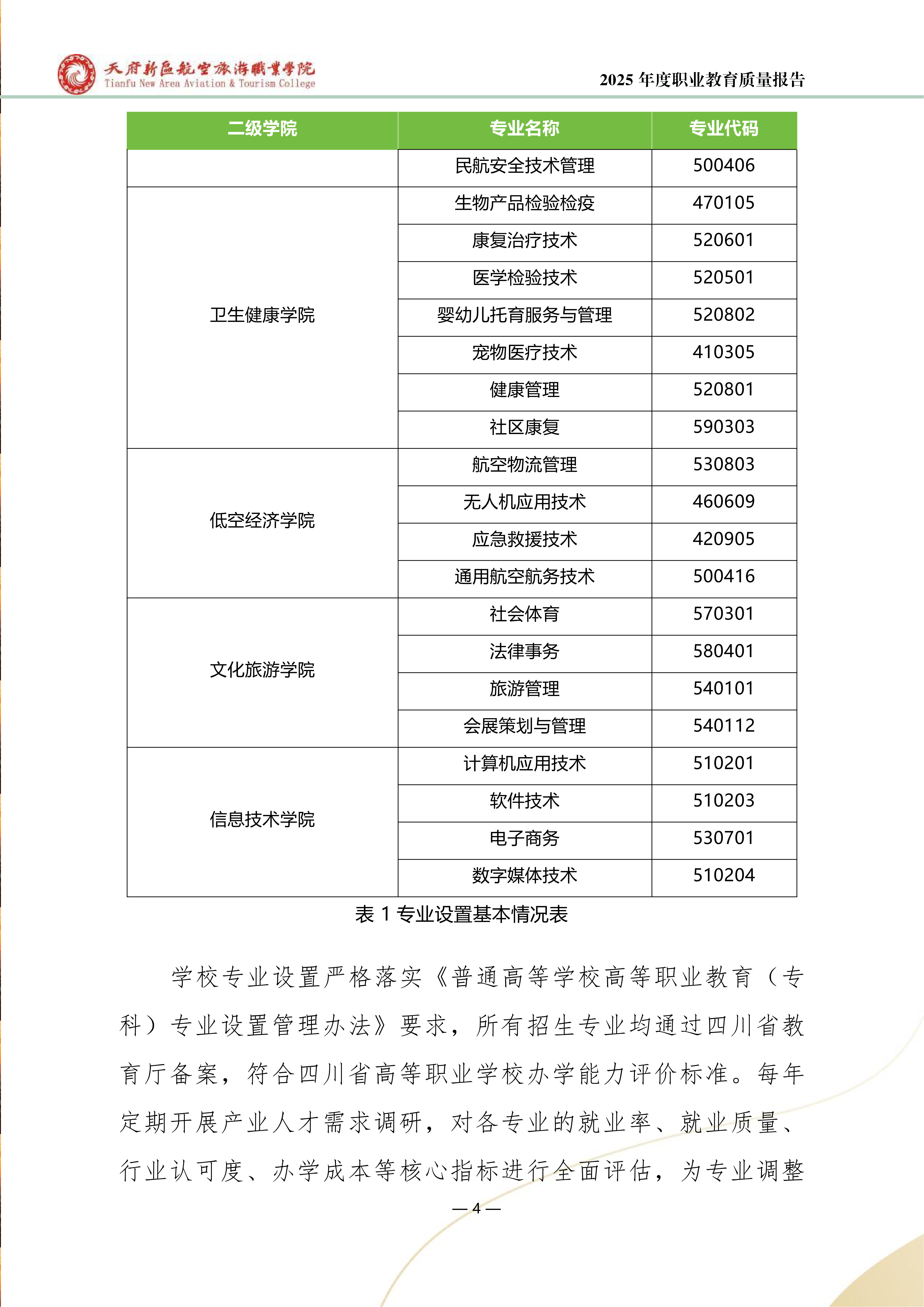 天府新區(qū)航空旅游職業(yè)學院-2025年度職業(yè)教育質(zhì)量年報 (1)_12.png